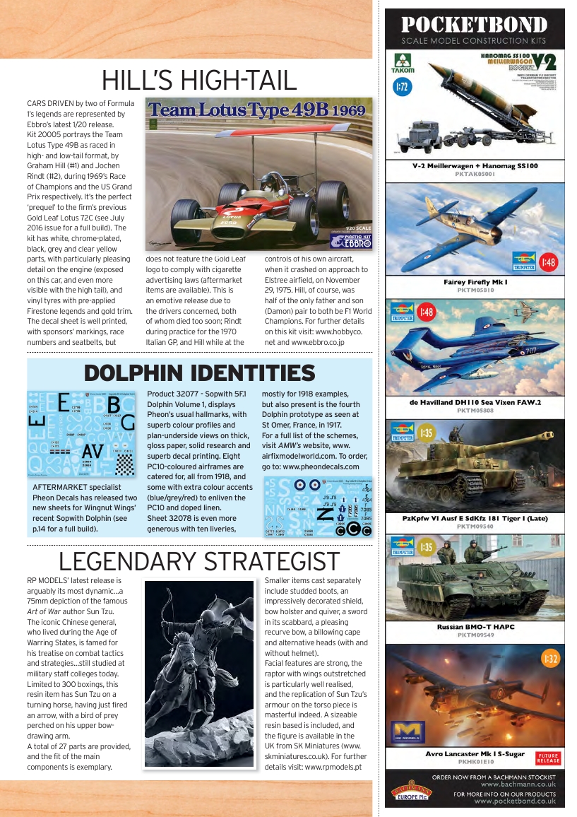 Airfix Model World 91 2018-6